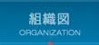 組織図 | ORGANIZATION