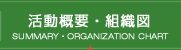 活動概要・組織図 | SUMMARY・ORGANIZATION CHART