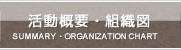 活動概要・組織図 | SUMMARY・ORGANIZATION CHART